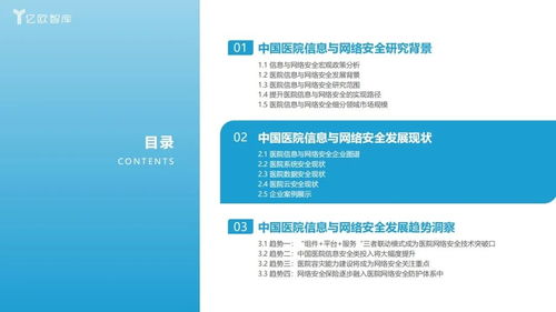 2023中國智慧醫(yī)院研究報告 醫(yī)院信息與網(wǎng)絡(luò)安全之網(wǎng)絡(luò)與信息安全軟件開發(fā)